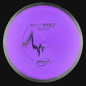 Electron Volt